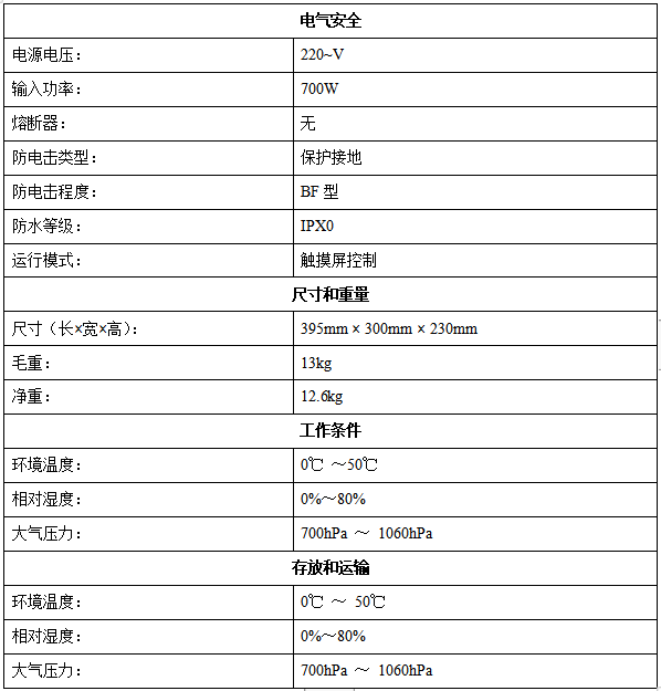 产品参数